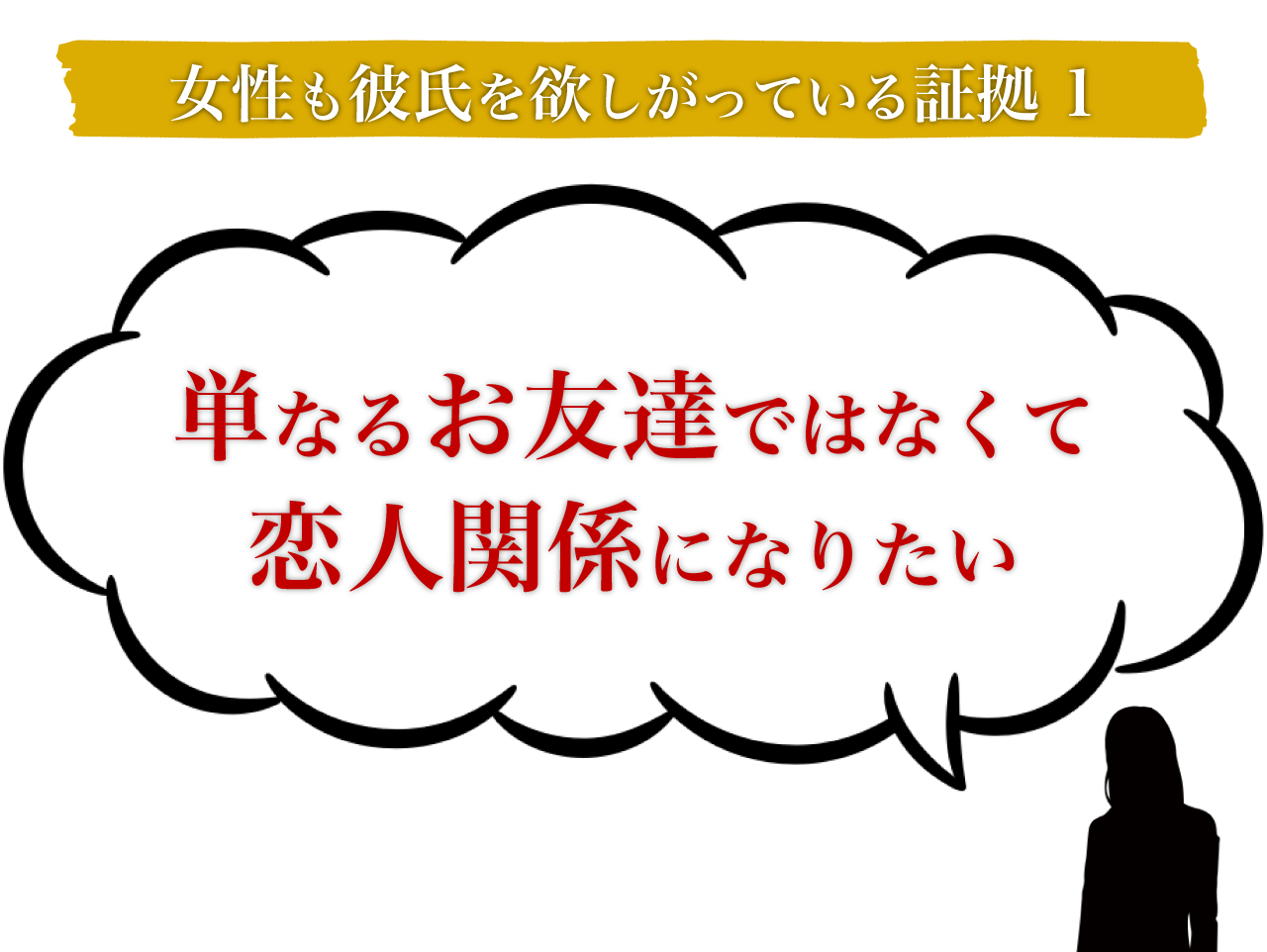 女性も彼氏を欲しがっている証拠1 単なるお友達ではなくて恋人関係になりたい